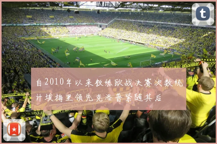 自2010年以来教练欧战决赛次数统计埃梅里领先克洛普紧随其后